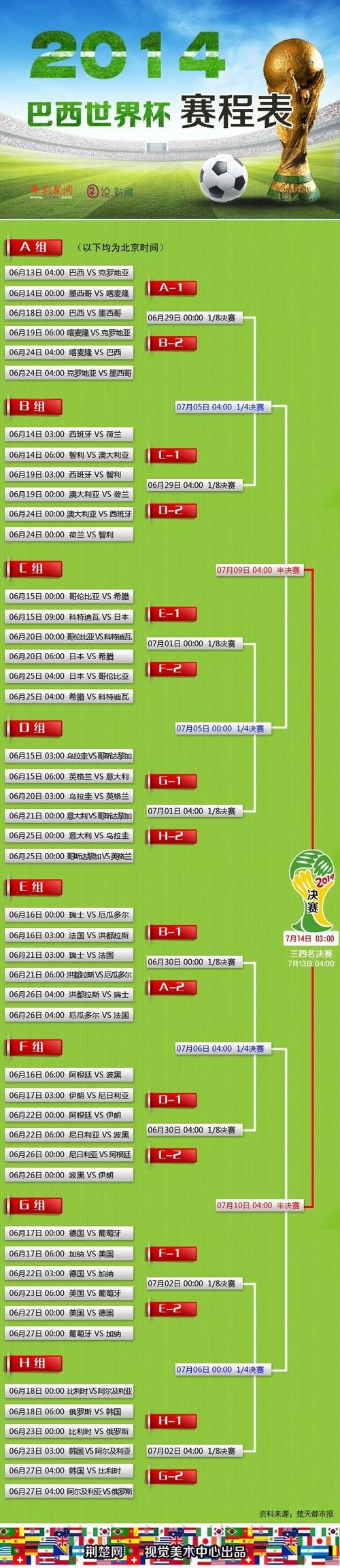 如何获取世界杯外围最新入口地址 如何获取世界杯外围最新入口地址