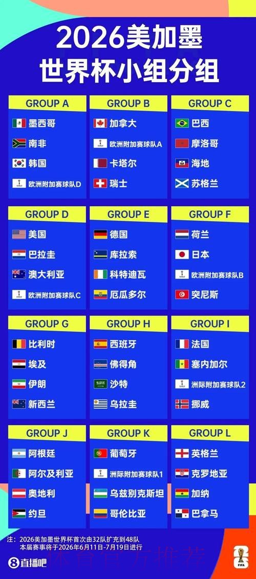 世界杯竞猜平台新手速成:快速上手投注指南 世界杯竞猜平台新手速成:快速上手投注指南