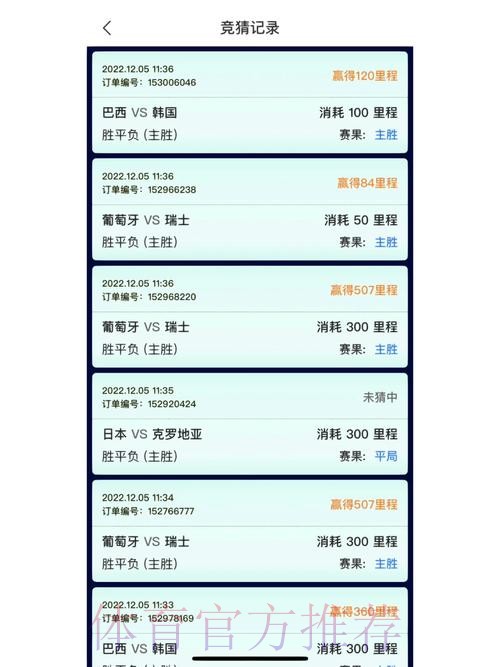 世界杯竞猜带来的全新娱乐体验 世界杯竞猜带来的全新娱乐体验