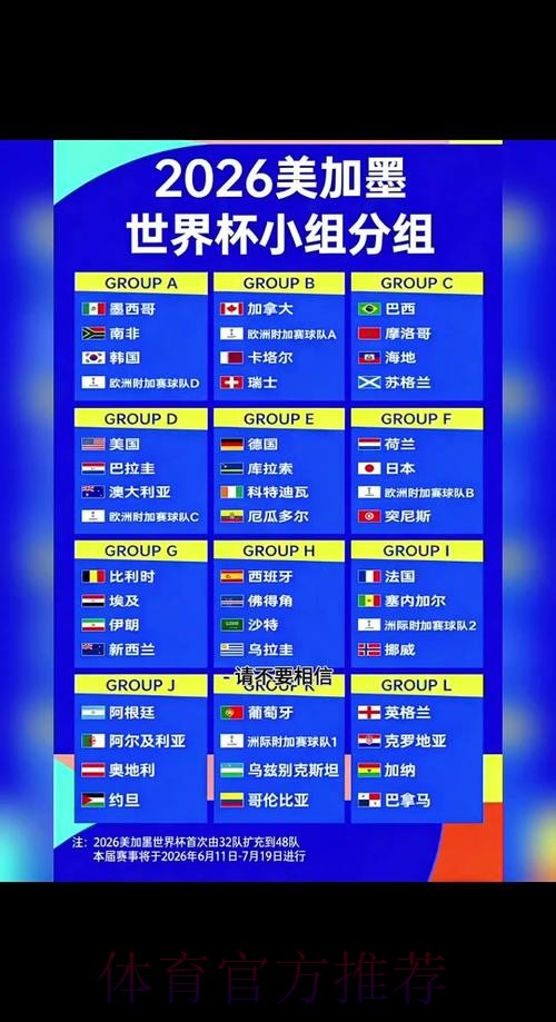 2026世界杯每日赛程什么时候开始 2026世界杯每日赛程什么时候开始