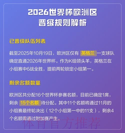 2026世界杯积分规则靠谱吗