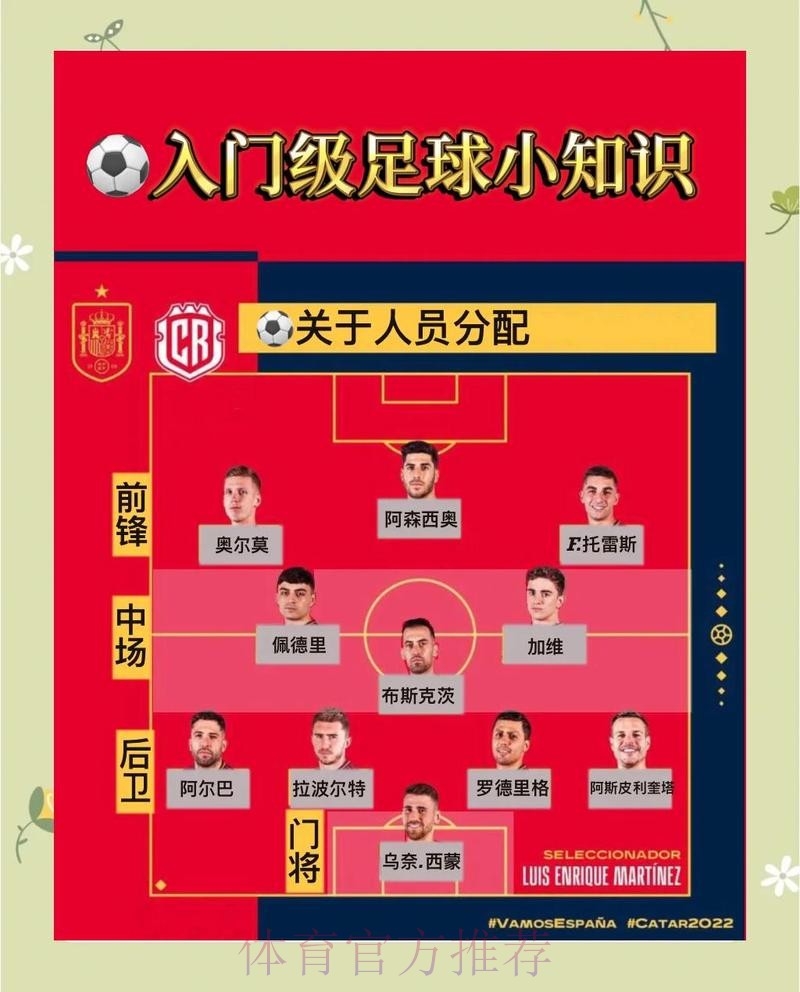 提升世界杯下注技巧:全站指南 提升世界杯下注技巧:全站指南